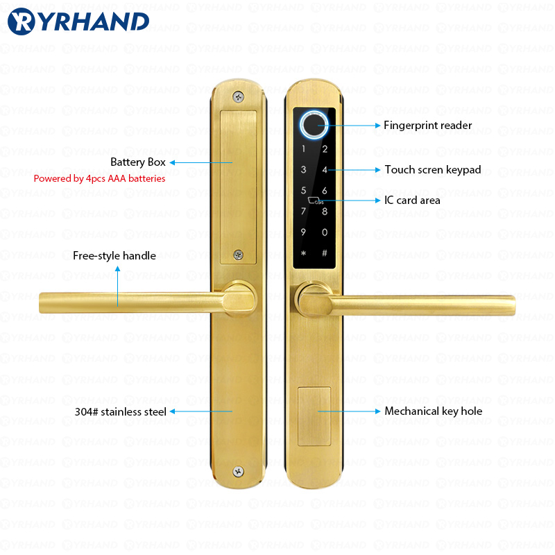 Fechadura inteligente de vidro - Smart Garden Door Lock avaliação e preço