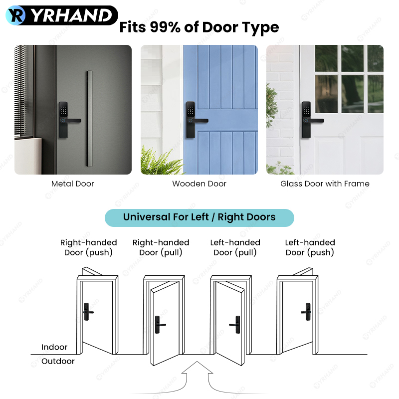 Fechadura Inteligente com Blue - Smart Garden Door Lock avaliação e preço
