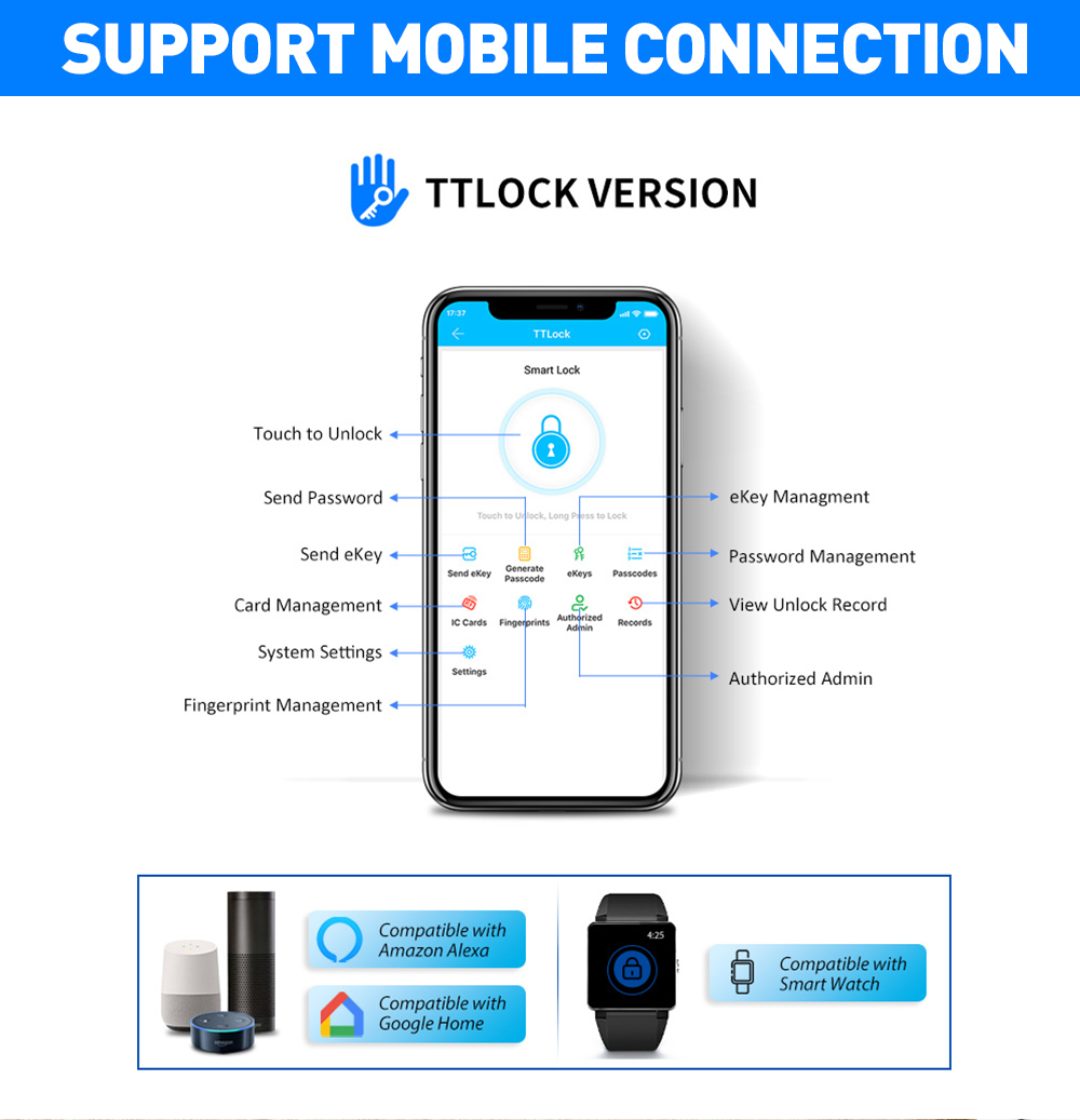 Dual Side Fingerprint Rim Lock - Smart Garden Door Lock avaliação e preço