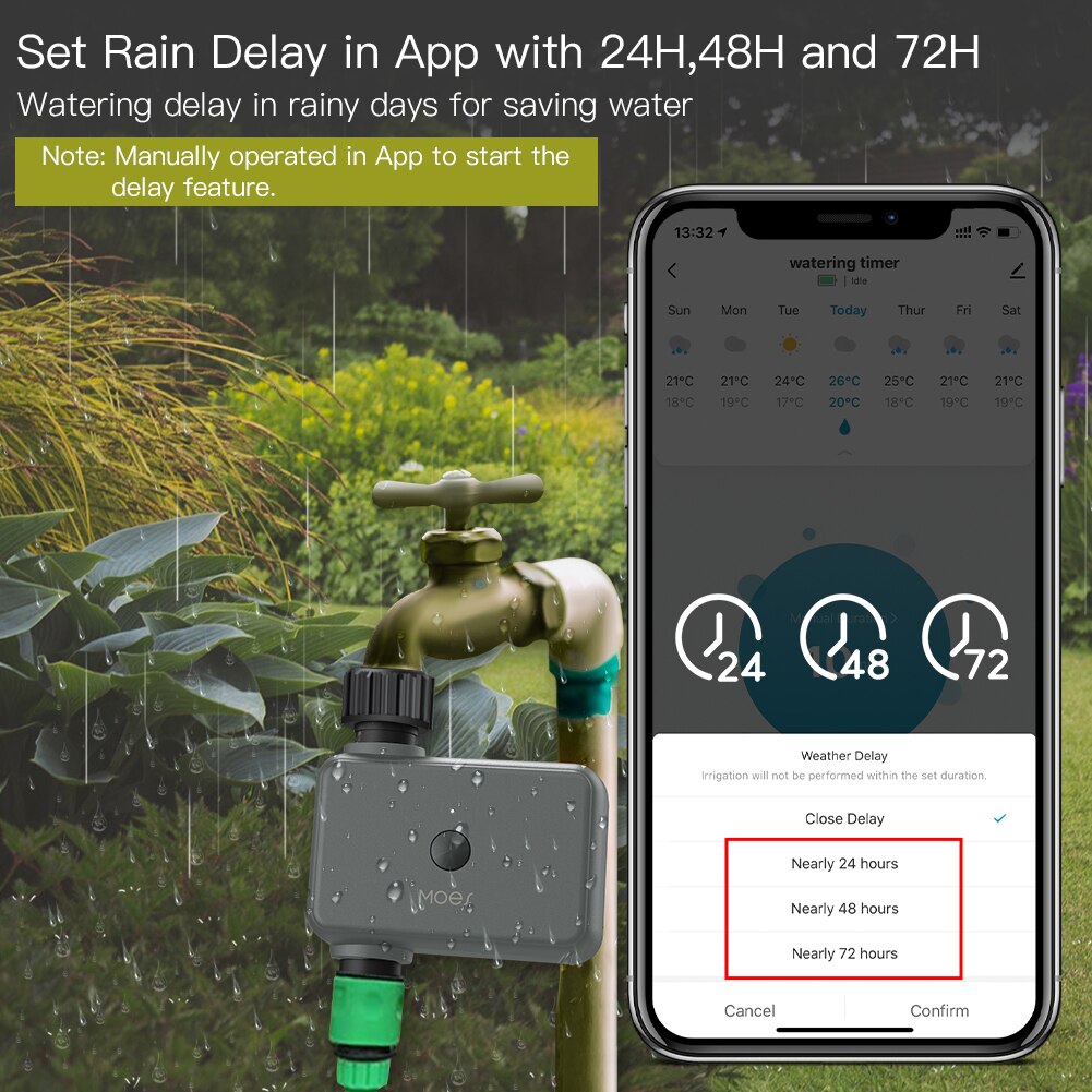 Moes Smart Tuya Bluetooth Wate - Smart Garden Water avaliação e preço