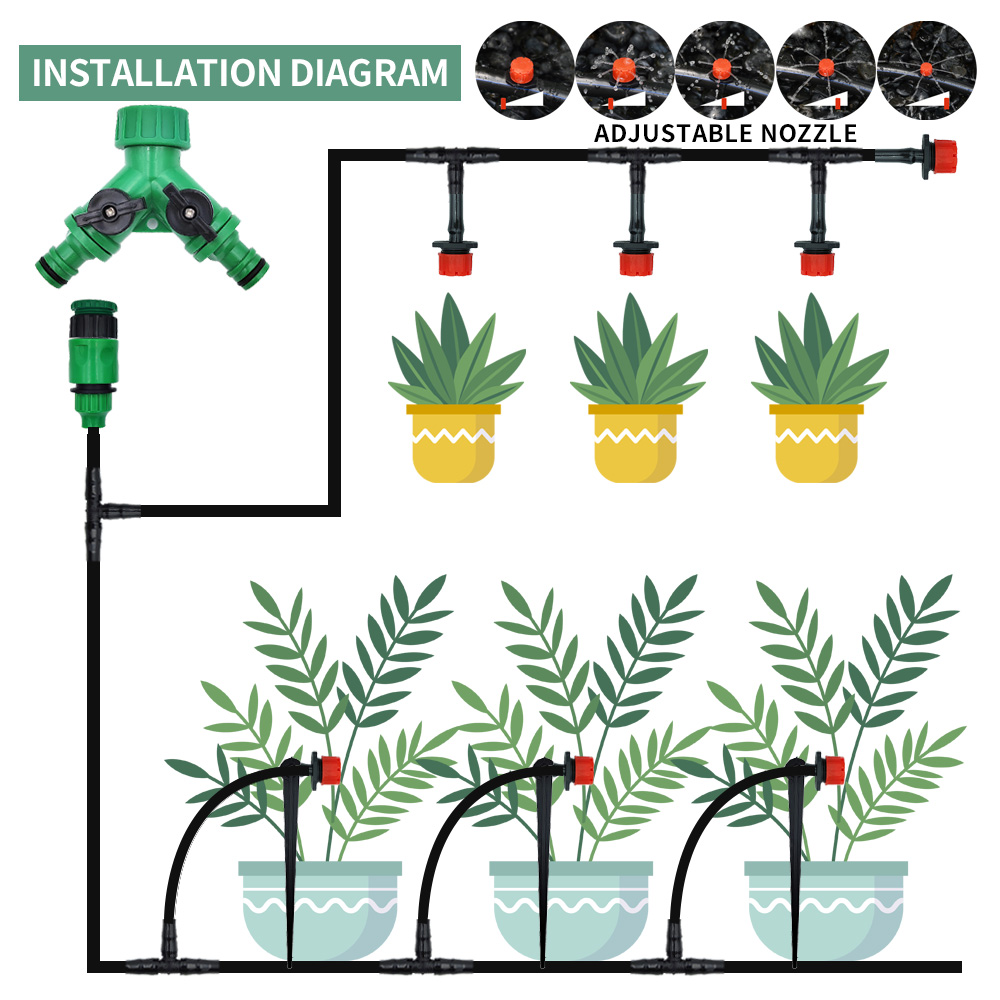 Kits de rega automática com mi - Yoocaa Smart Garden avaliação e preço