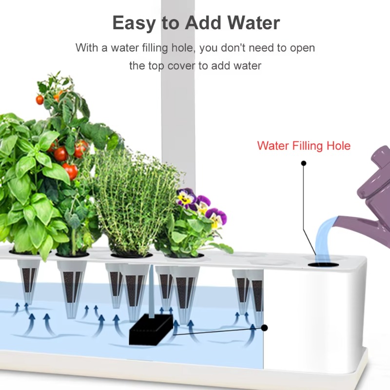 Sistema de Cultivo Hidropônico - Smart Pod Garden avaliação e preço