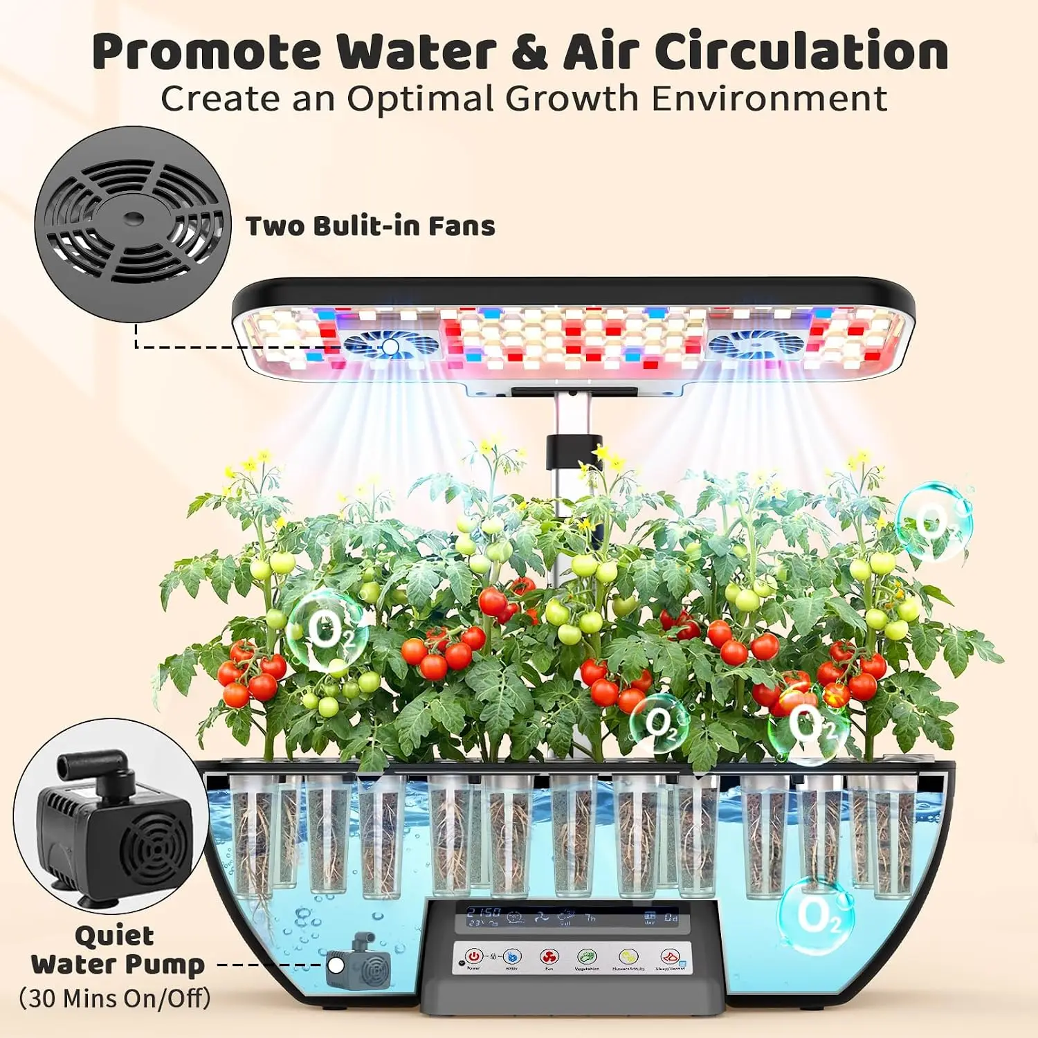Kit de Sistema de Cultivo Hidr - Smart Pod Garden avaliação e preço