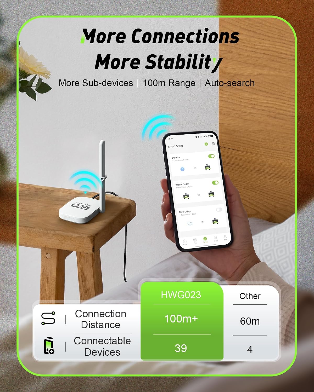 Temporizador de Água Inteligen - Smart Garden Hose Timer avaliação e preço