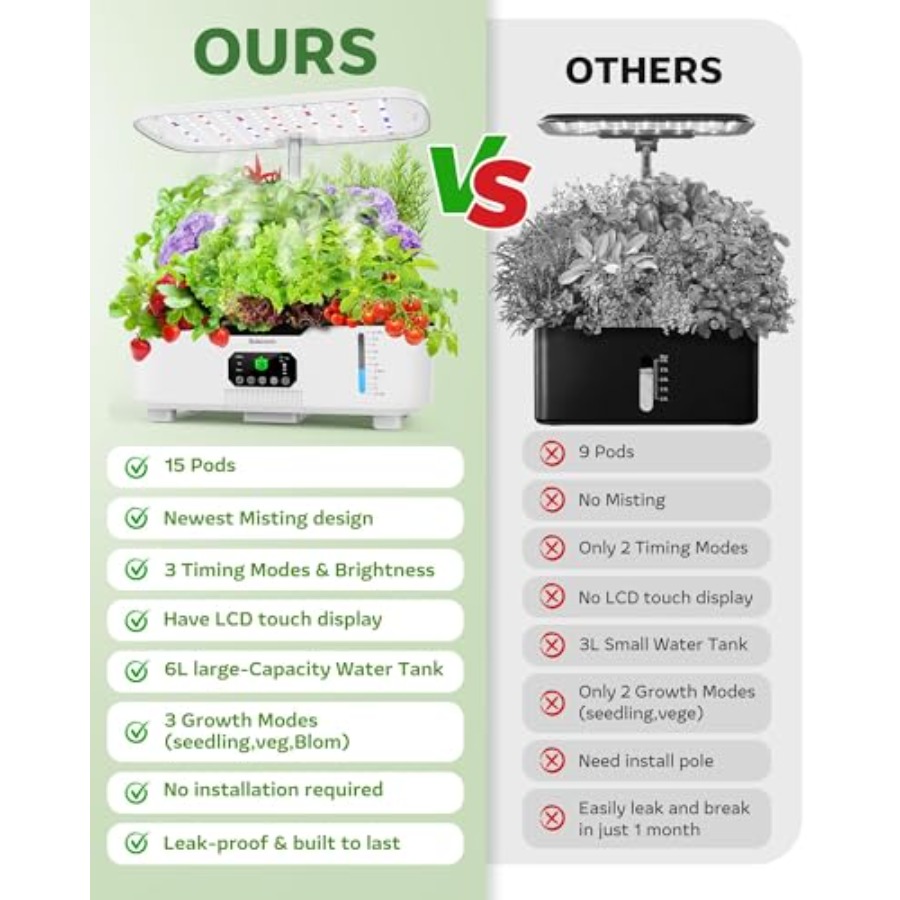 Jardineira inteligente para cu - Smart Pod Garden avaliação e preço