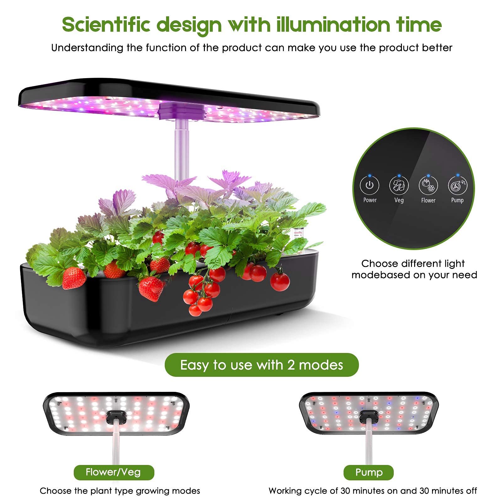 Hidroponia sistema de cultivo  - Smart Pod Garden avaliação e preço