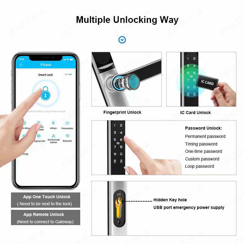 Electronic Sliding Glass Door  - Smart Garden Door Lock avaliação e preço